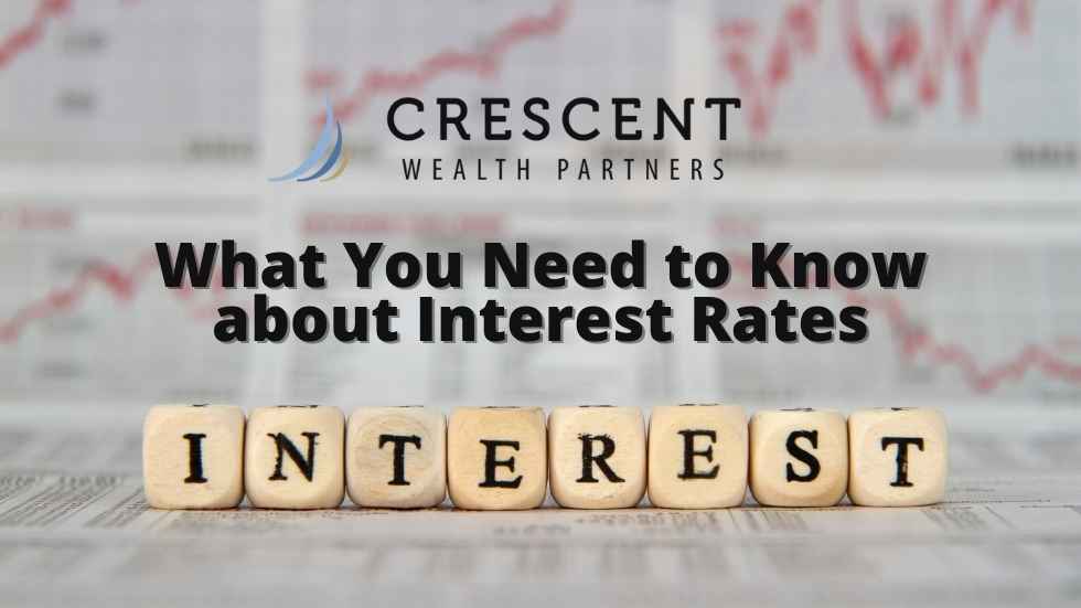 What You Need to Know about Interest Rates